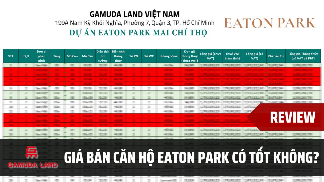 Eaton Park Mở Bán – Cơ Hội Đầu Tư Hấp Dẫn Tại Khu Vực Tiềm Năng