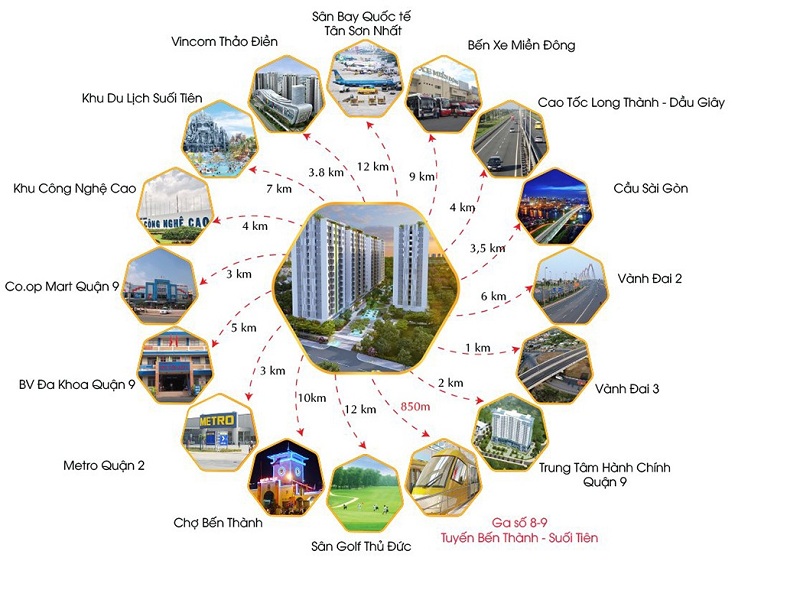 Mặt bằng dự án Vinhomes Grand Park – Khám phá Tiềm năng và Giá trị Sống