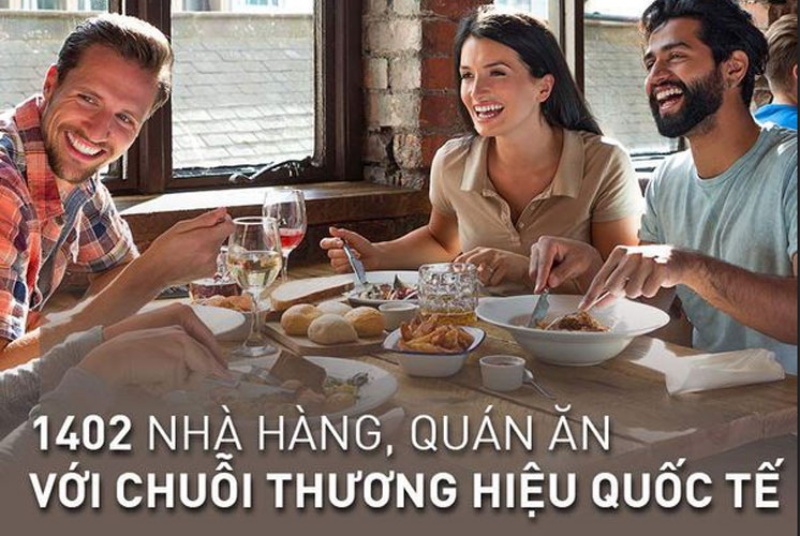 Dự án The Global City – Tạo dựng không gian sống hiện đại và đẳng cấp