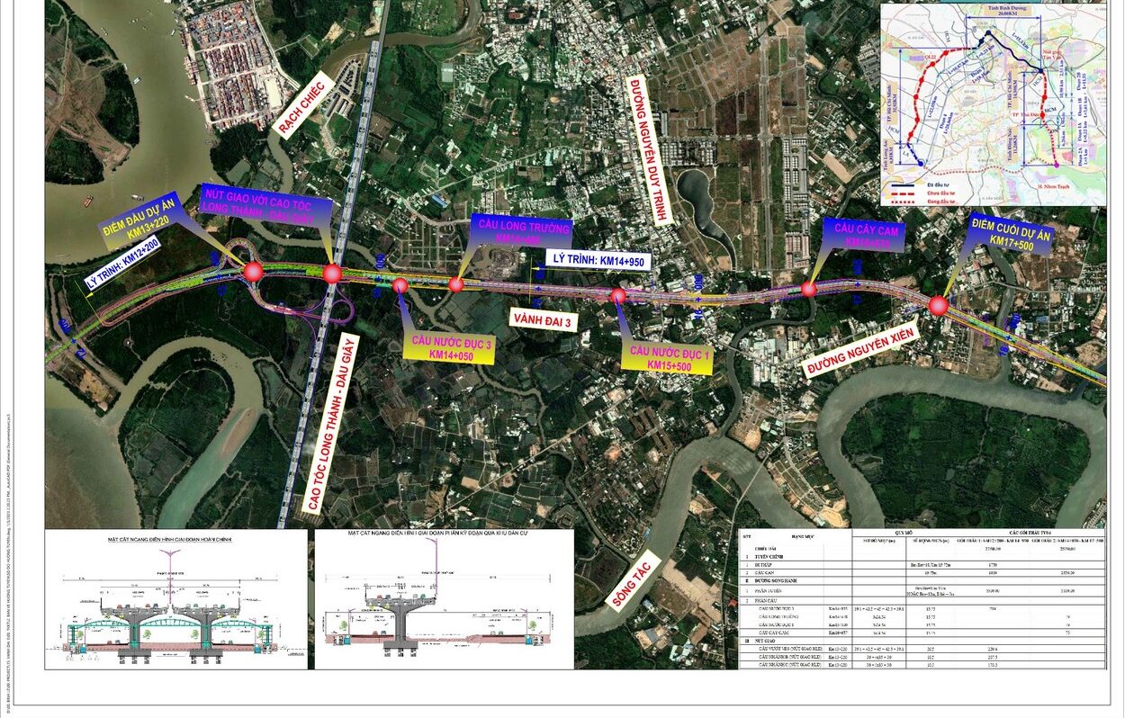 Hệ thống tiện ích cao cấp tại các khu đô thị hưởng lợi từ dự án vành đai 3
