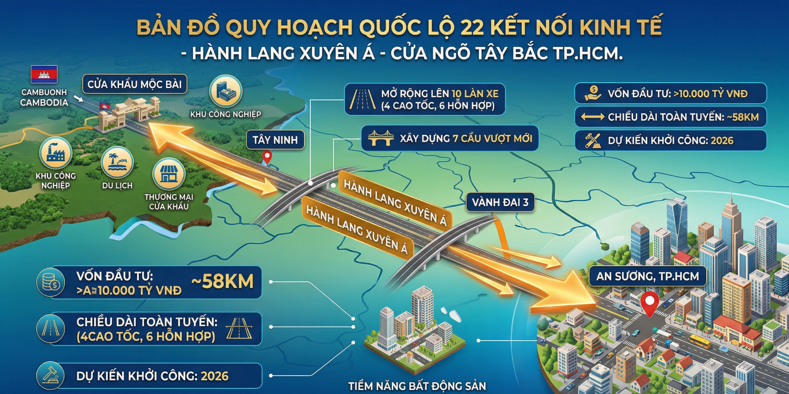 Bản đồ quy hoạch Quốc lộ 22 kết nối kinh tế 