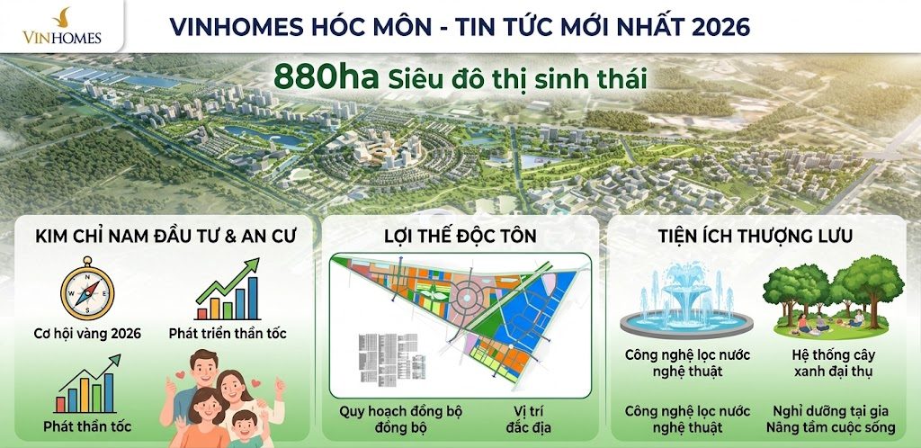 Vinhomes Hóc Môn tin tức mới nhất 2026
