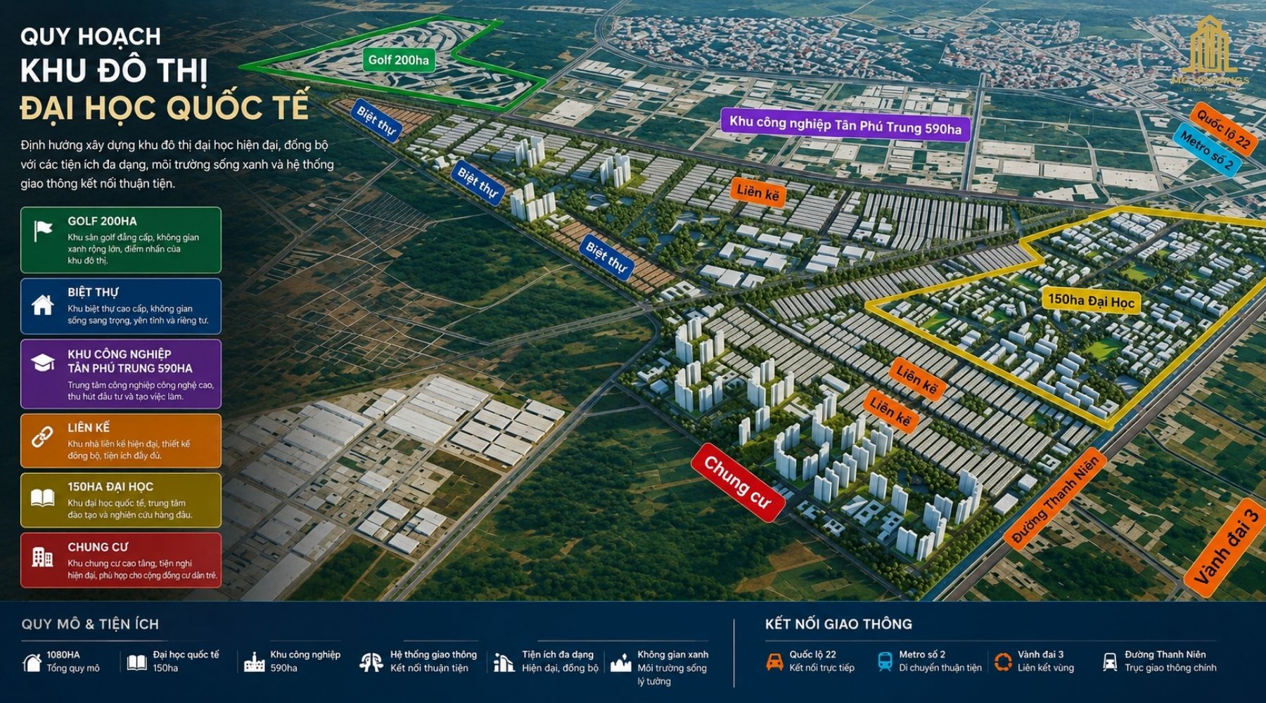 Quyết định giao đất và Quy hoạch Khu đô thị Đại học Quốc tế Việt Nam 924ha Về Vinhomes Saigon park Tin tức mới nhất