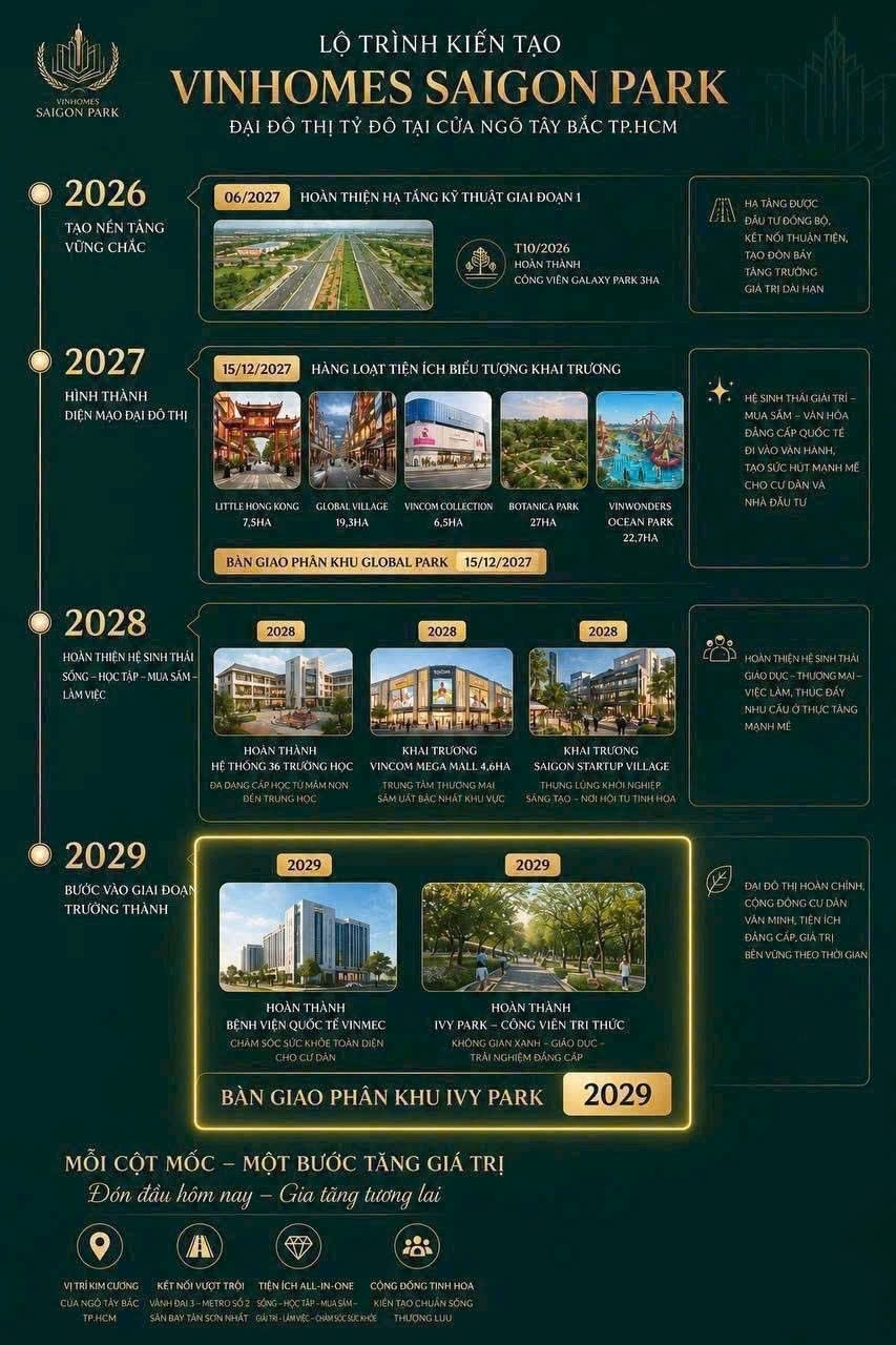 MC HOLDINGS