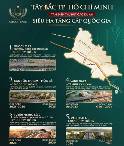 MC HOLDINGS