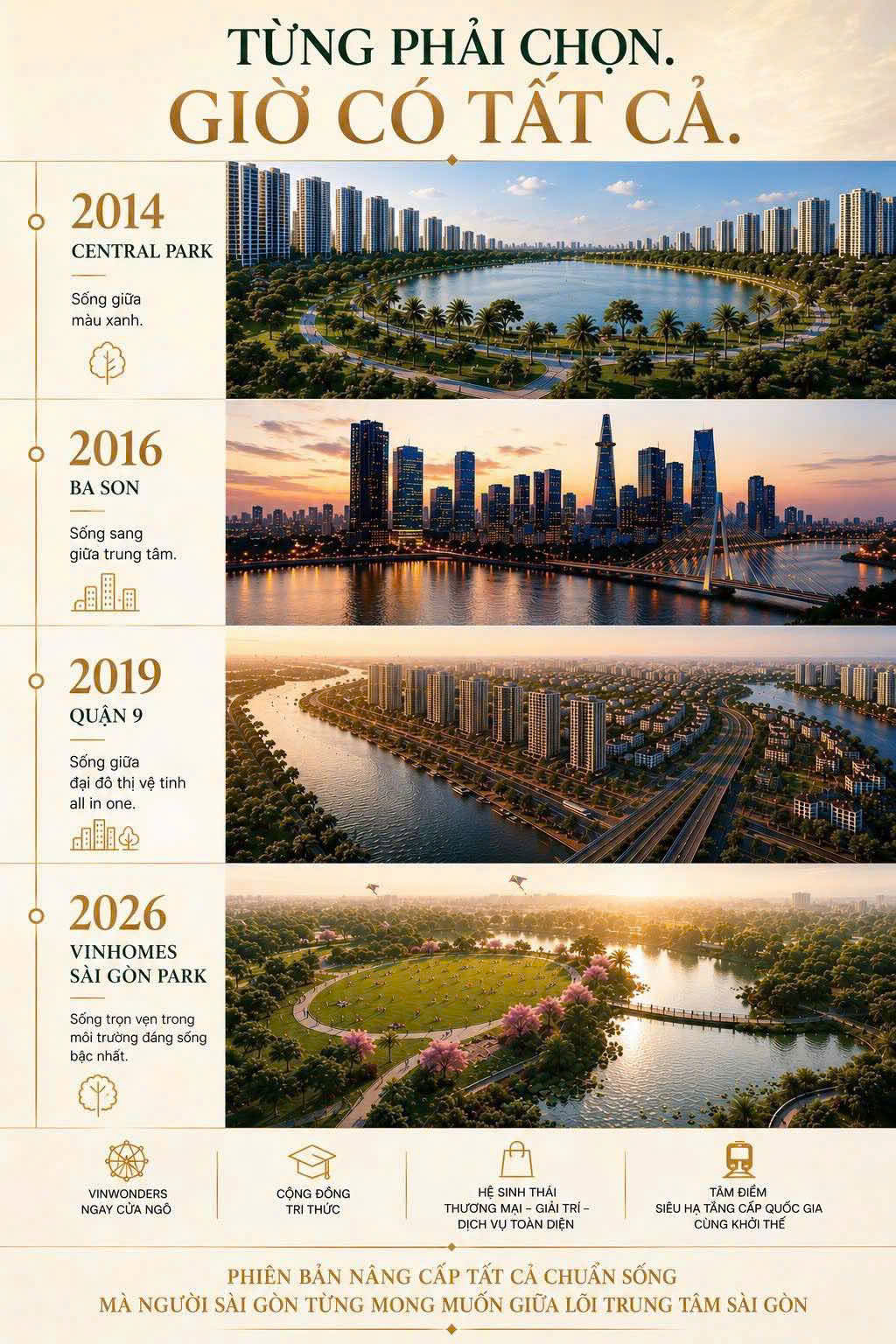 MC HOLDINGS