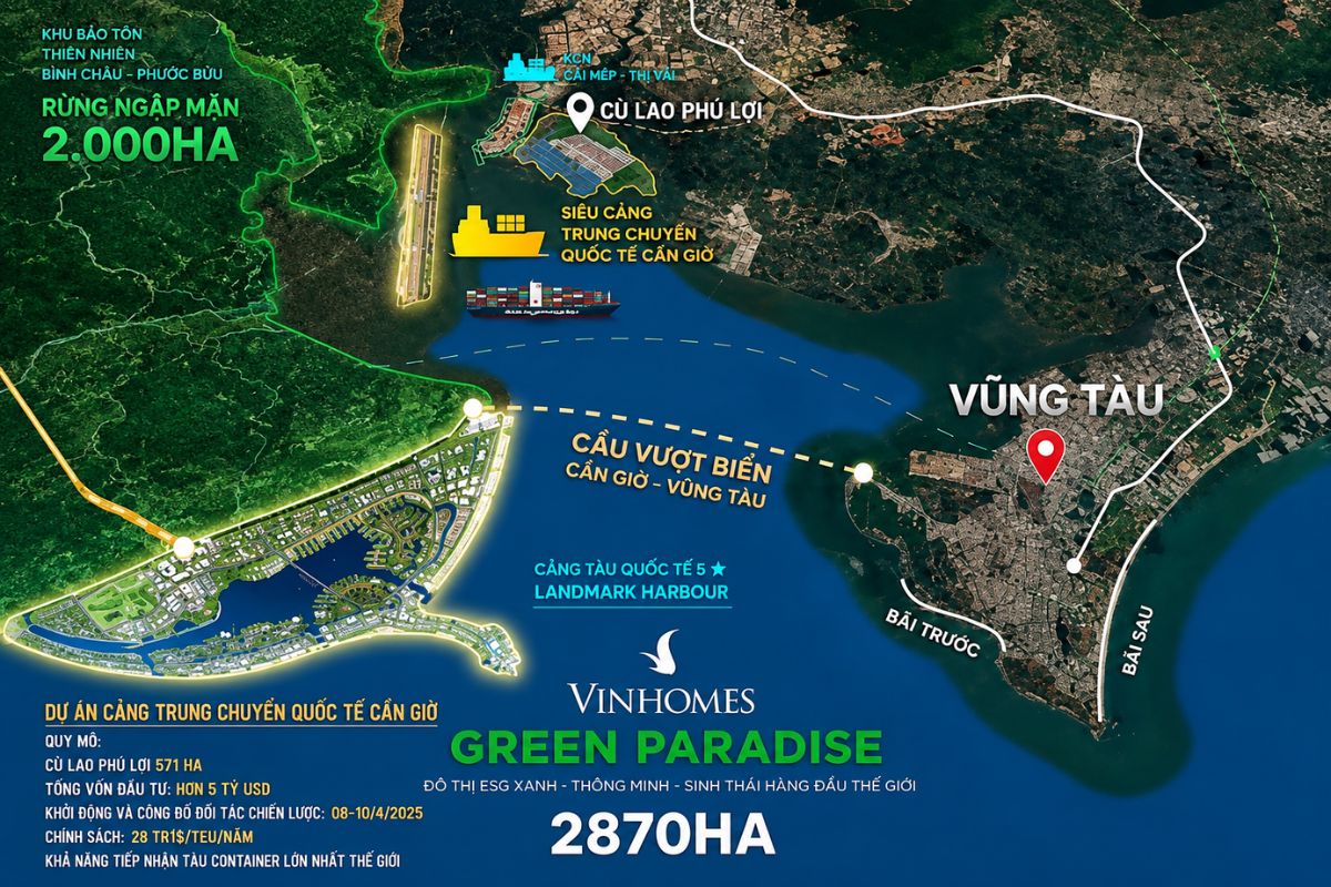 Vị trí đắc địa của cảng quốc tế Cần Giờ 