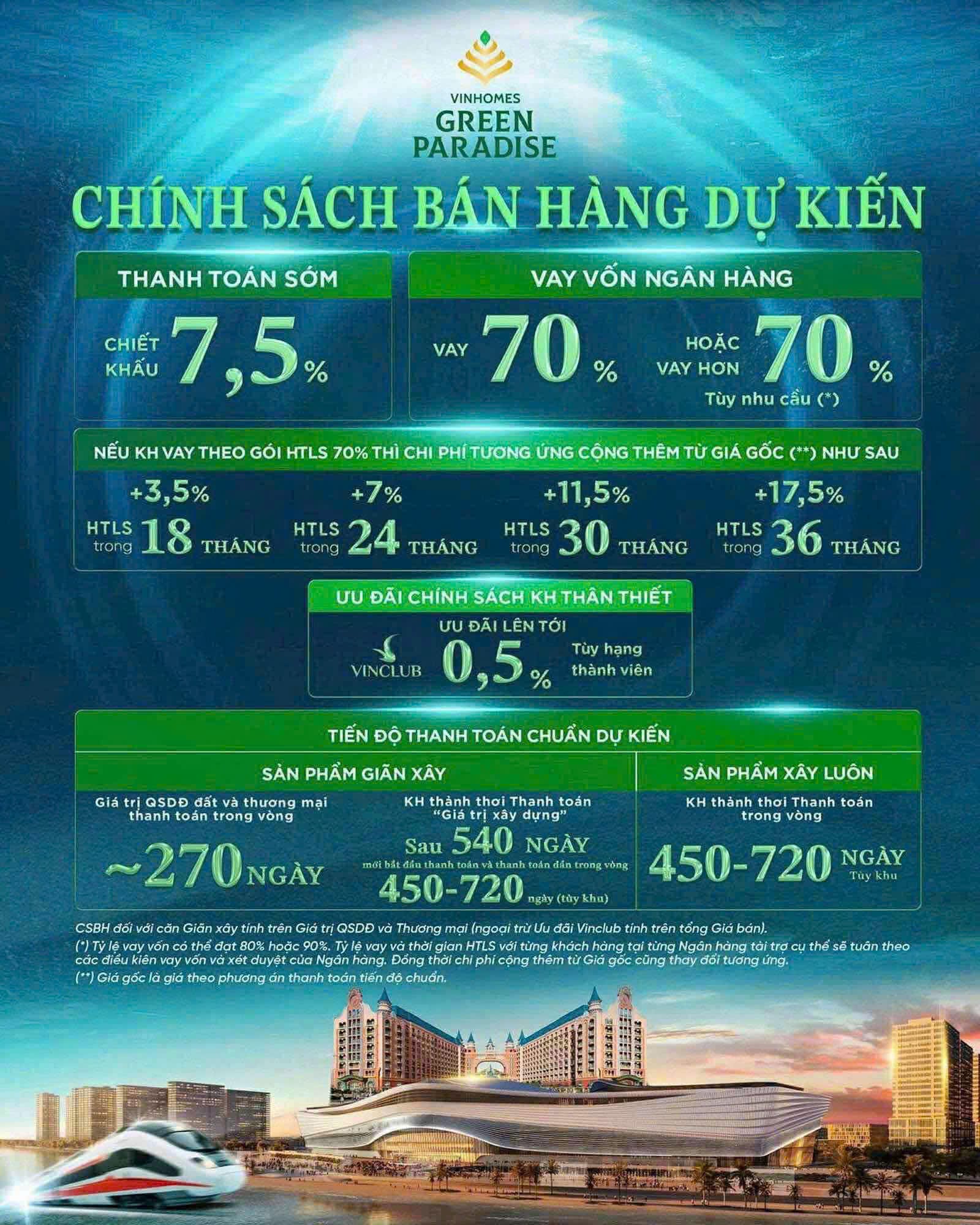 MC HOLDINGS