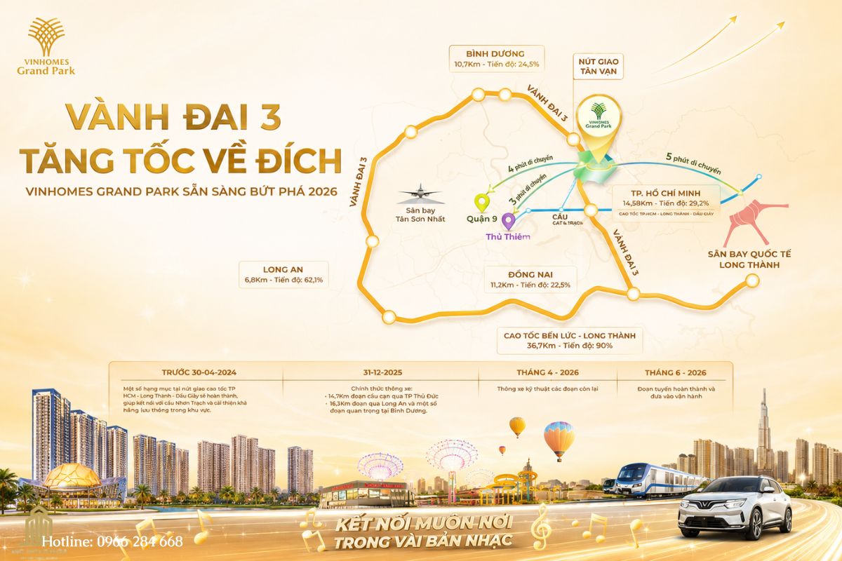 Tiến độ thi công tuyến đường Vành Đai 3 TP.HCM đang bước vào giai đoạn nước rút để chính thức cán đích vào cuối năm 2026