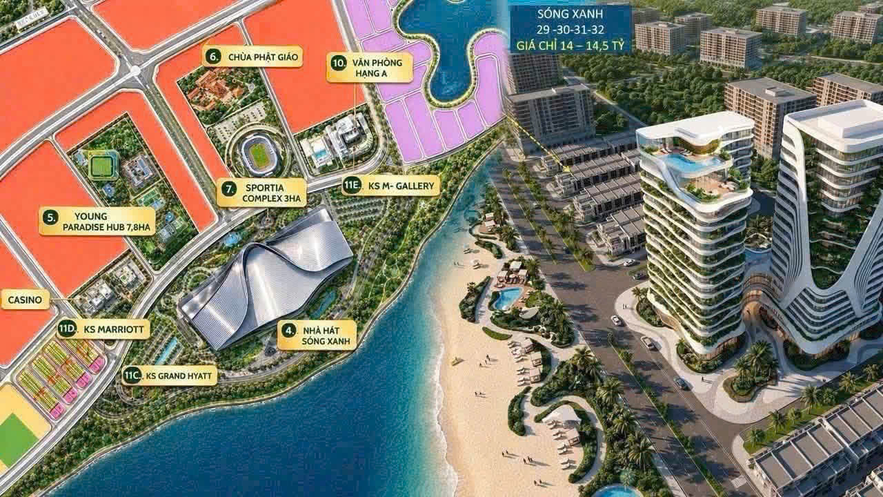 MC HOLDINGS